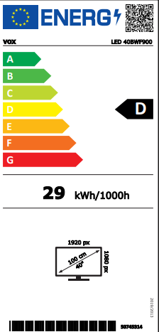 Energy class